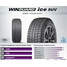 Шина зимняя R20 265/50R20 ICE SUV 111T XL Страна производства: Южная Корея. Надбавка импортёра не более 17% 4
