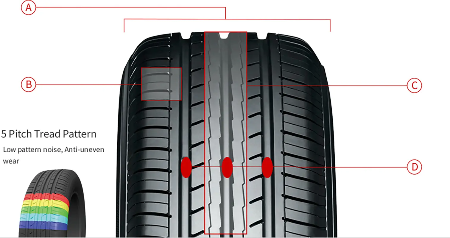 Летняя шина Yokohama BluEarth-Es ES32 185/70R14 88H 3